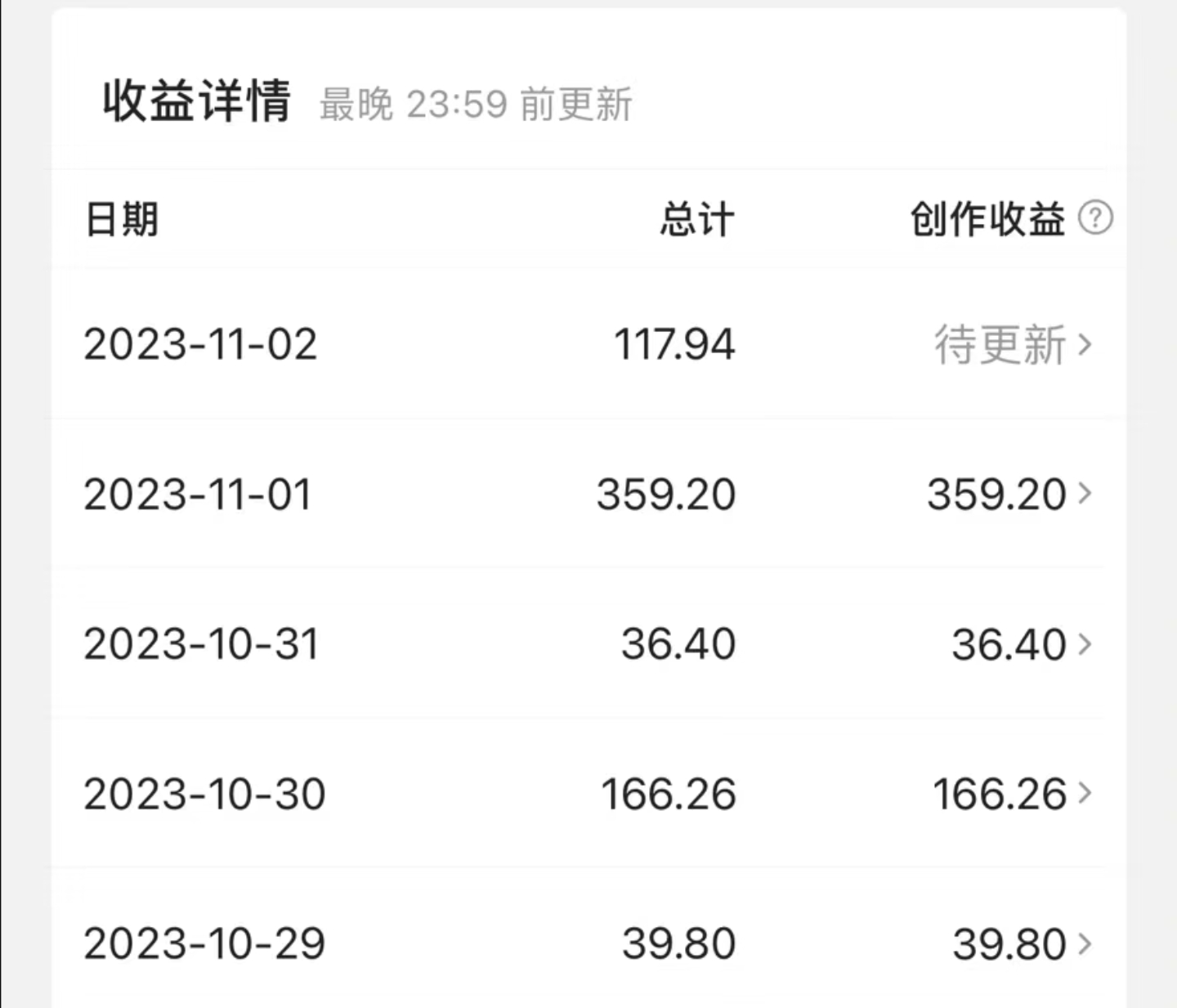 （7855期）最新撸视频收益玩法，一天轻松200+