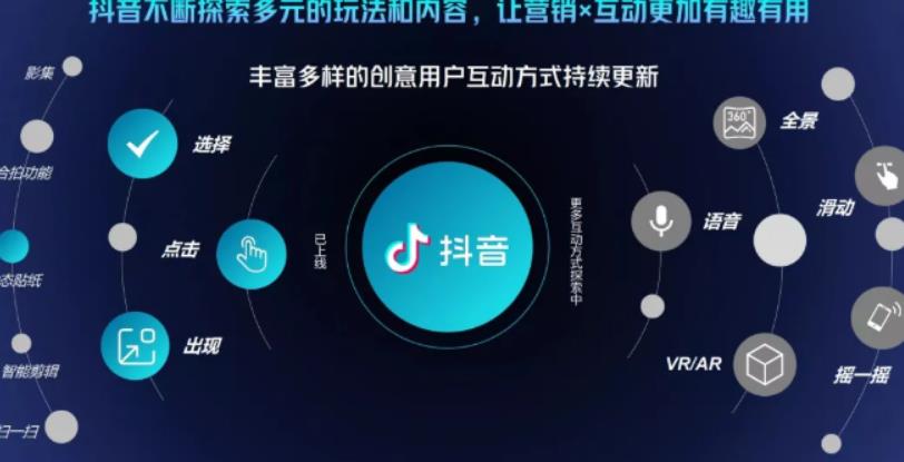 抖音直播精细化运营思维导图！做直播行业的小伙伴值得学习收藏的一份思维图！