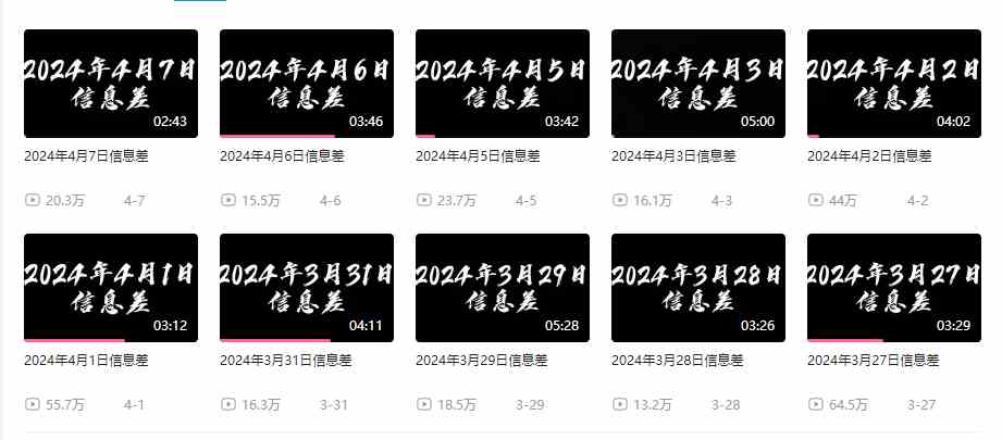 （9893期）月入10万+，新闻信息差项目，新手可操作