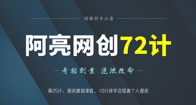 阿亮网创72计第25计：图床基础课程，10分钟学会搭建个人图床