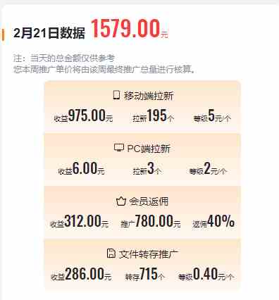 （9293期）2024目前网上最火短剧机器人做法，自动搜索发剧 自动更新资源 自动分享资源