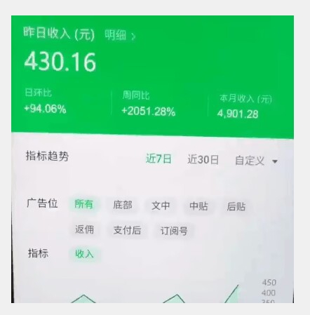 AI全自动生产内容，矩阵操作，单日收益可达四千+保姆级教程