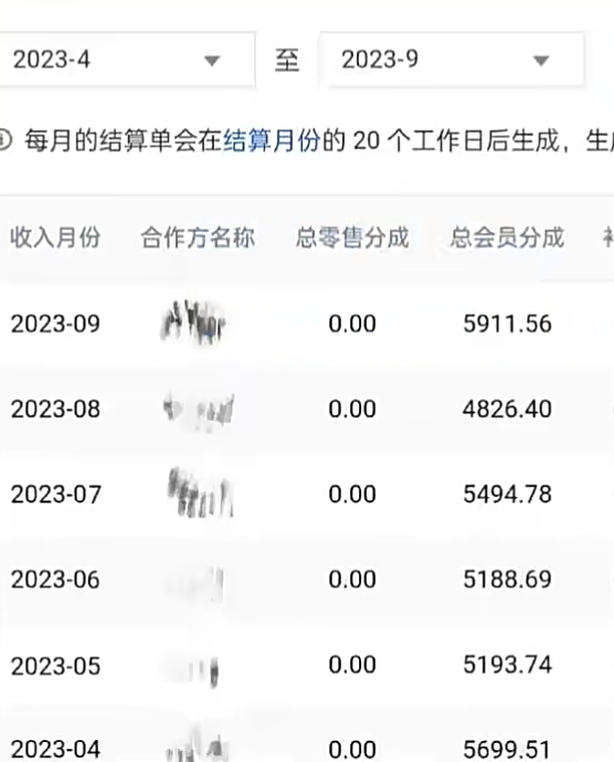 如何用AI写小说赚稿费、每天10分钟、单账号轻松月入5000