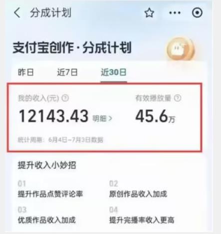 支付宝创作分成计划项目拆解，1万次播放单价266元