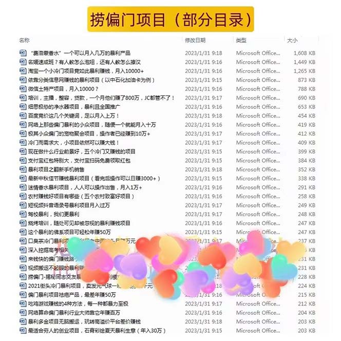 （5750期）千款捞偏门小本创业小项目，总有一款适合你【无水印】