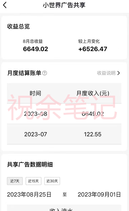 （7274期）月入过万小白无脑操作QQ小世界广告共享计划