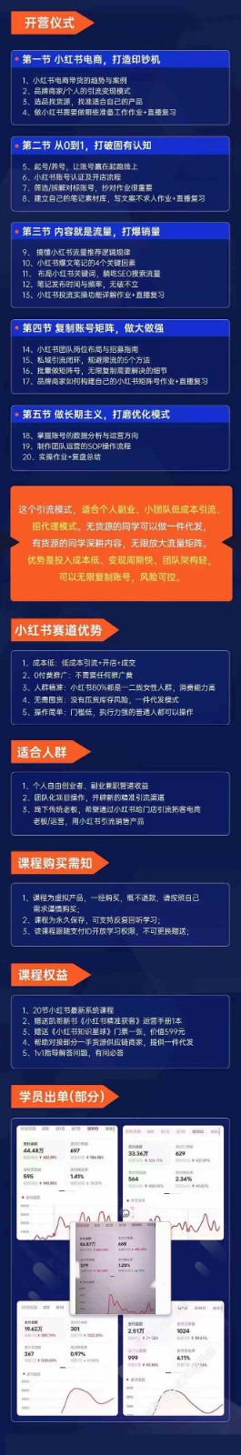 小红书矩阵号获客特训营-第10期，小红书电商的带货课，引流变现新商机