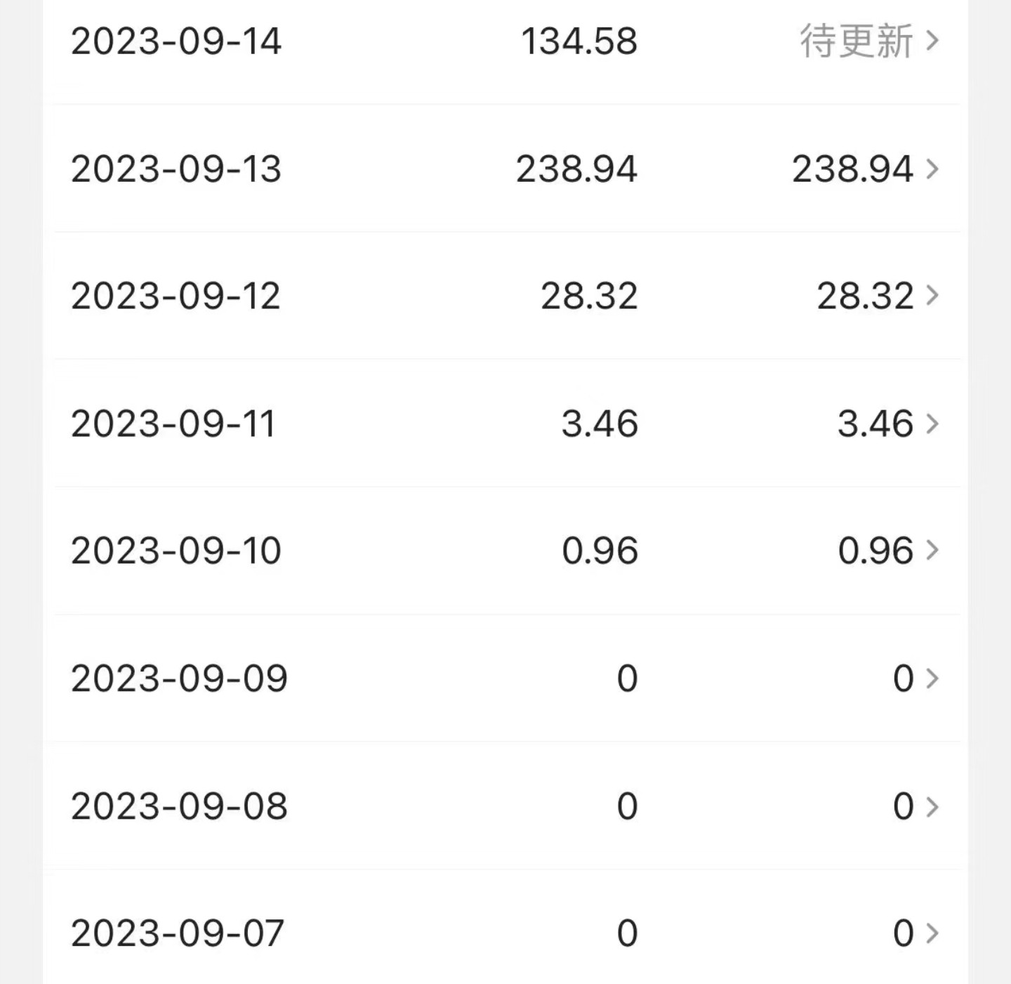 中视频冷门新赛道，日入500+，做的人少 三天之内必起号