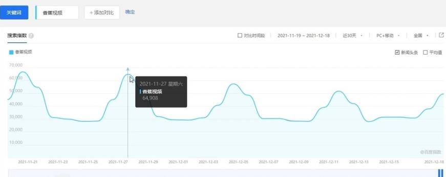 阿亮网创72计第34计：伪诚人APP官网，截流蹭热度的赚钱思路