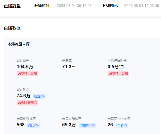 （7154期）日入500+抖音vr直播保姆式一站教学（教程+资料）