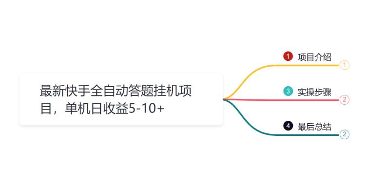 小韩学社88式第十三式：最新快手全自动答题项目