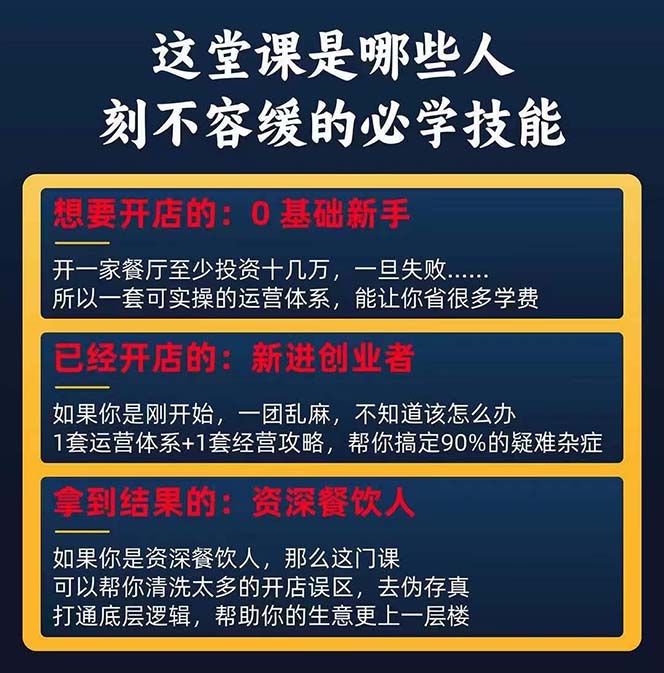 （11277期）餐饮店盈利实操方法：教你怎样开一家持续能赚钱的餐厅（25节）