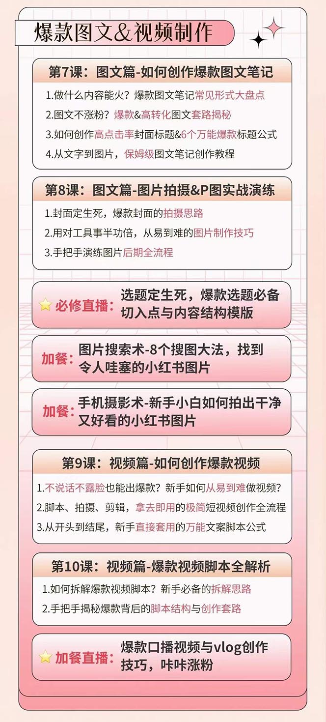 （10666期）小红书特训营12期：从定位 到起号、到变现全路径带你快速打通爆款任督二脉