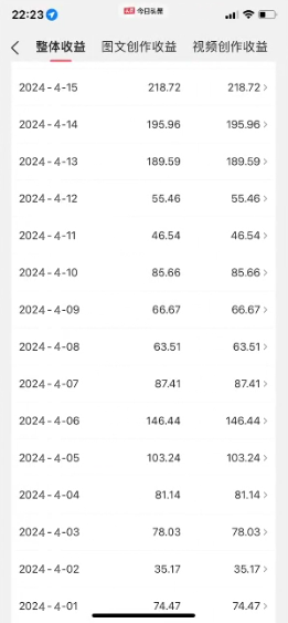 （10611期）2024视频号最新，免费AI工具做不露脸视频，每月10000+，稳定且超简单，…