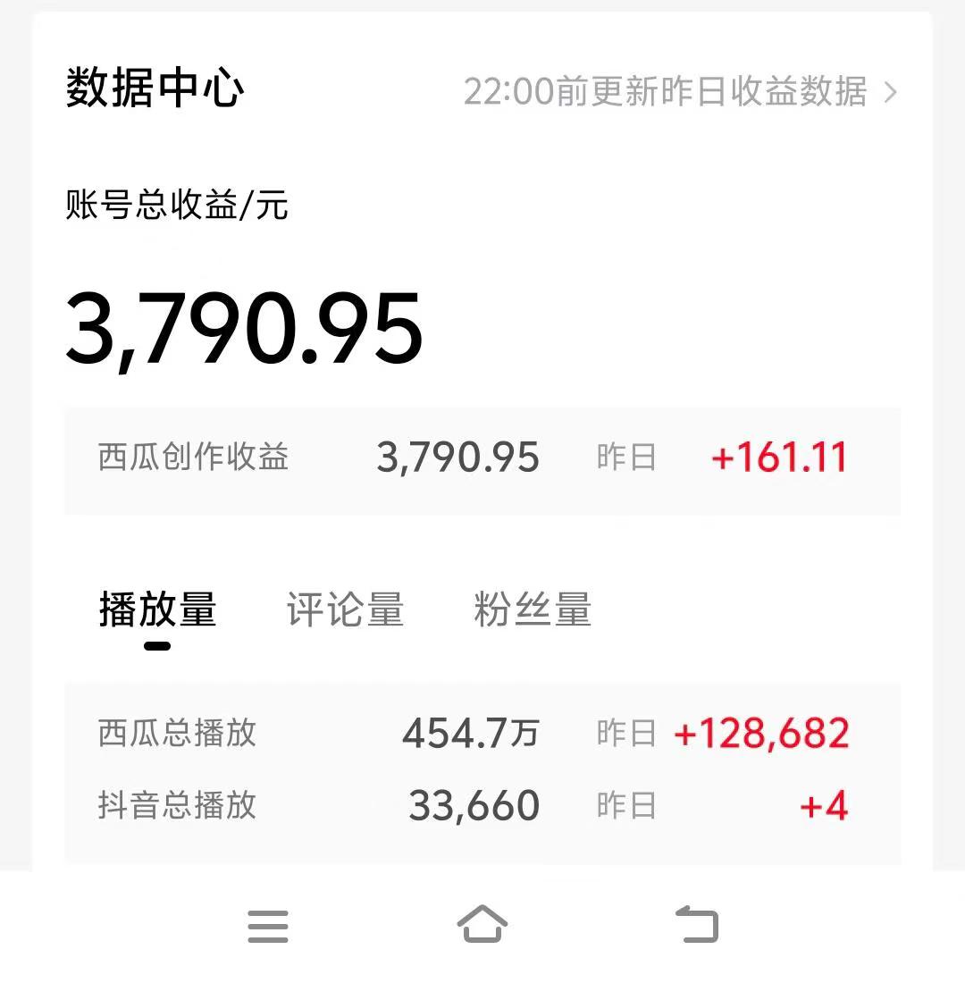 （10654期）情侣搞笑聊天对话，日入1000+,无脑操作，多平台变现