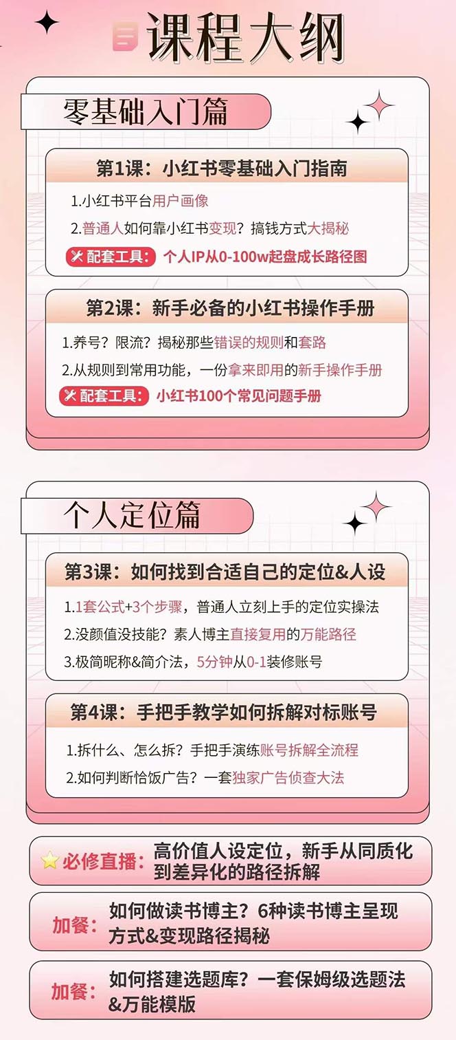 （10666期）小红书特训营12期：从定位 到起号、到变现全路径带你快速打通爆款任督二脉